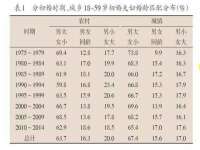 南京金妍商贸有限公司