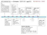 南京金妍商贸有限公司
