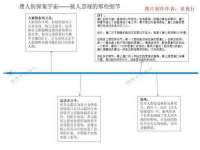 南京金妍商贸有限公司