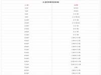 南京金妍商贸有限公司