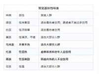 南京金妍商贸有限公司
