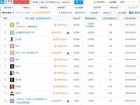 南京金妍商贸有限公司